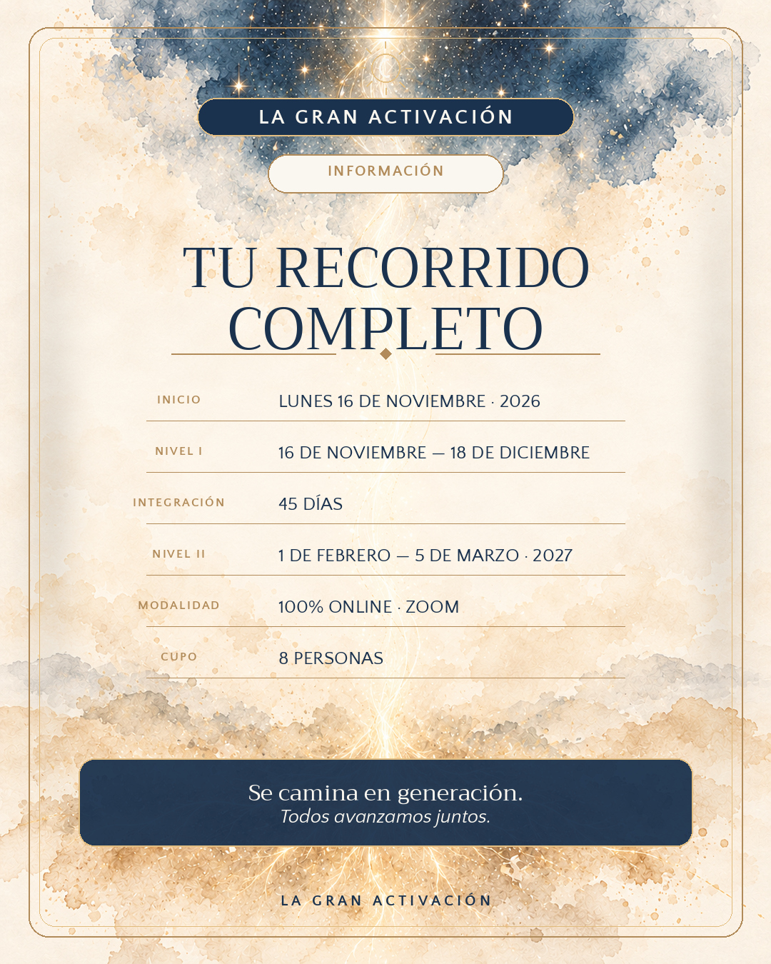 La Gran Activación · Generación Noviembre 2026