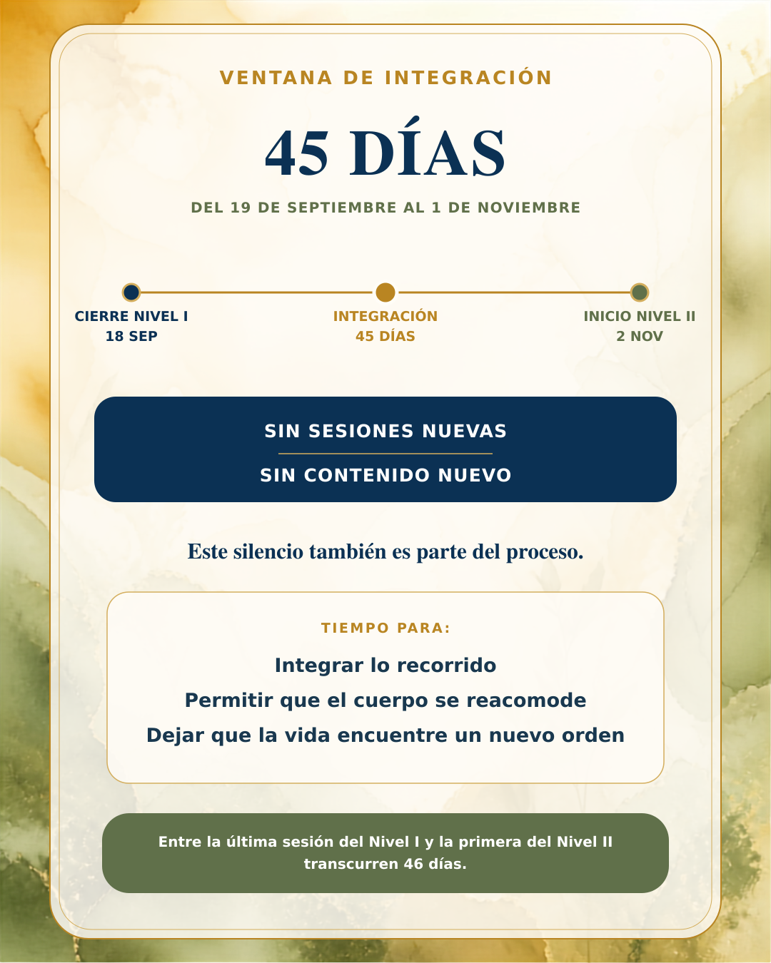 La Gran Activación · Generación Agosto 2026