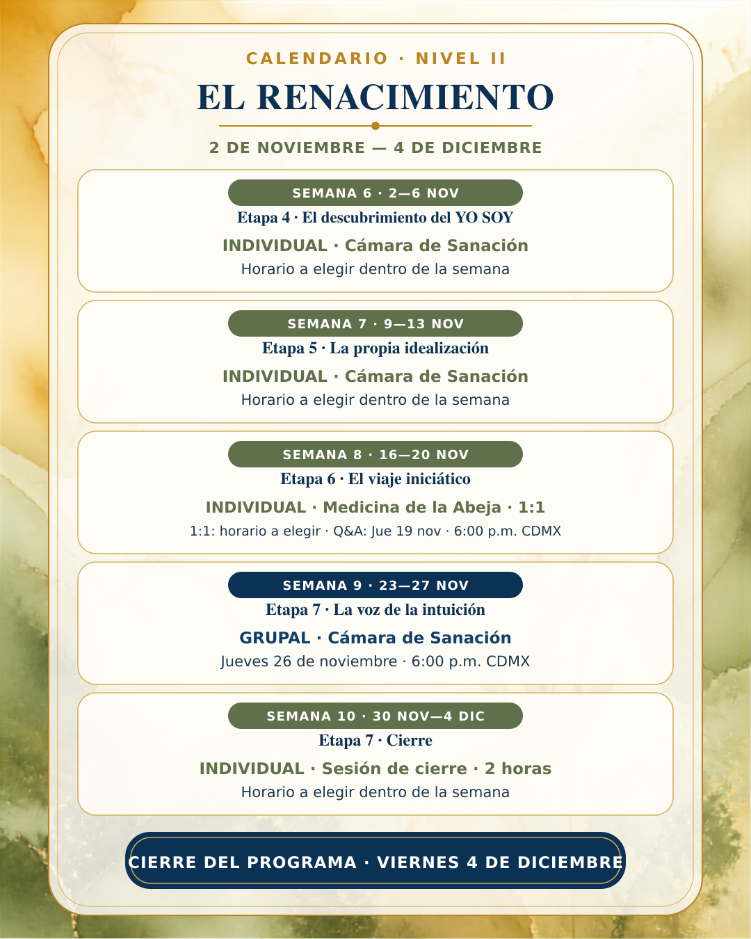 La Gran Activación · Generación Agosto 2026