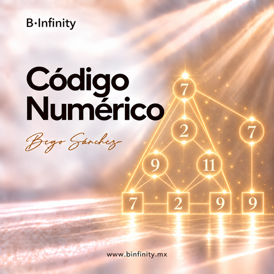 Código Numérico
