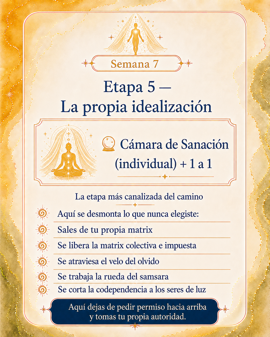 La Gran Activación · Generación Agosto 2026