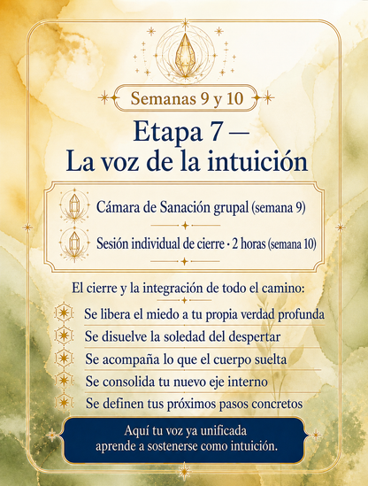 La Gran Activación · Generación Agosto 2026