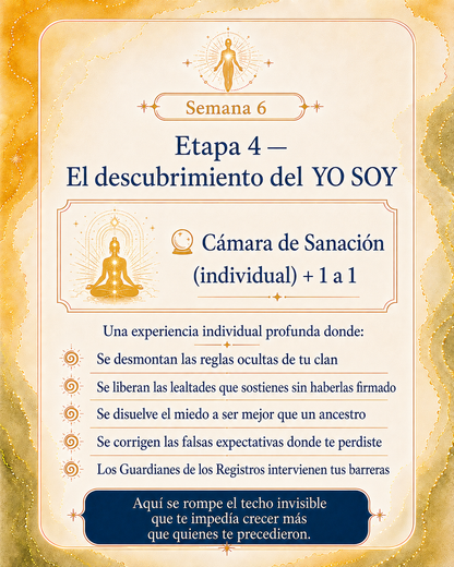 La Gran Activación · Generación Agosto 2026